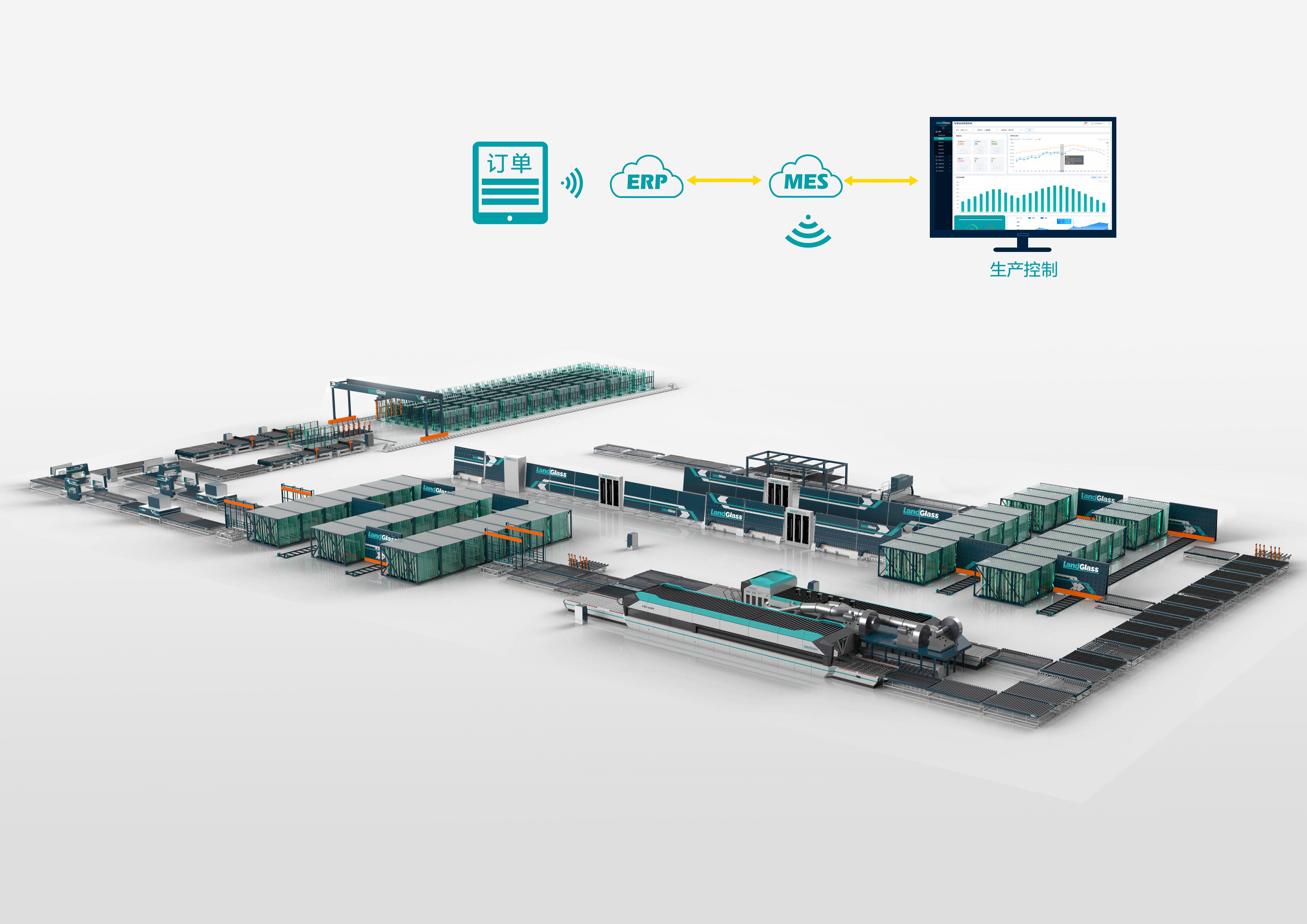 玻璃深加工智慧工厂业务